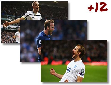 Harry Kane theme pack